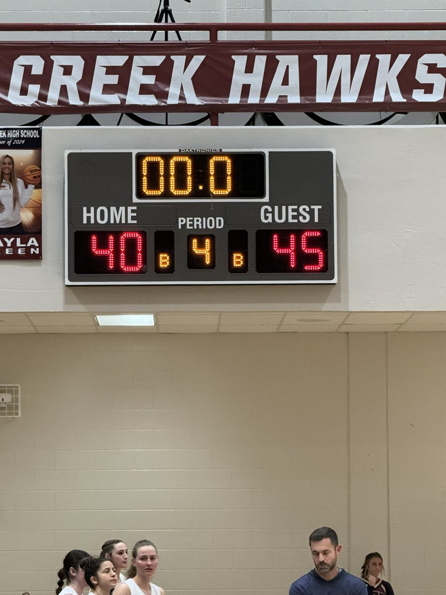 Great 45-40 road win in the state tourney vs Mill Creek. 

<a href="/manilshaw123/">Armani</a> and <a href="/ErinneGiles/">Erinne Giles PG/SG</a> led with 16pts

The Lady Warriors will face the winner of Norcross and S.Forsyth. Details TBD