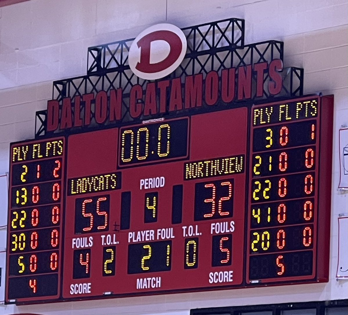 DALTON LADY CATS DEFEAT NORTHVIEW 55-32 in the first round of state!! 🔥 The Lady Cats will be playing in the Sweet Sixteen on Friday @ 7pm in the Cat’s Den!
<a href="/briseisbatesss/">bb</a> - 16pts
<a href="/emmahefner22/">Emma Hefner</a> - 11pts, 8reb, 3asst, 1stl
<a href="/therealkemara_/">Kemara Washington</a> - 10pts