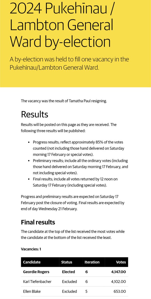 Well well well 😂💚