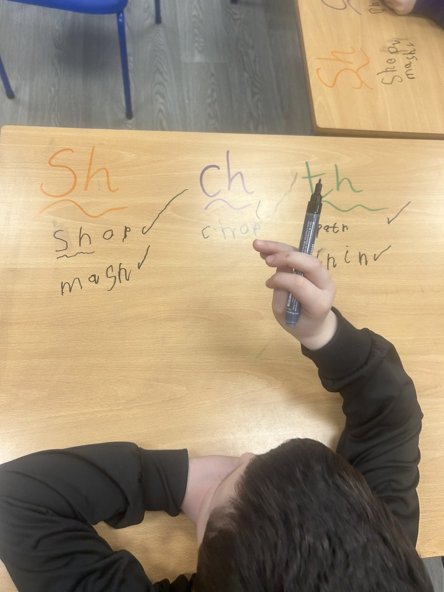 Confident reading and spelling of “sh,” “ch,” and “th” words! Well done P2!👏🏻<a href="/MrsSwanBX/">Mrs Swan P4</a> <a href="/MissMorrisonBPS/">Miss Morrison</a>