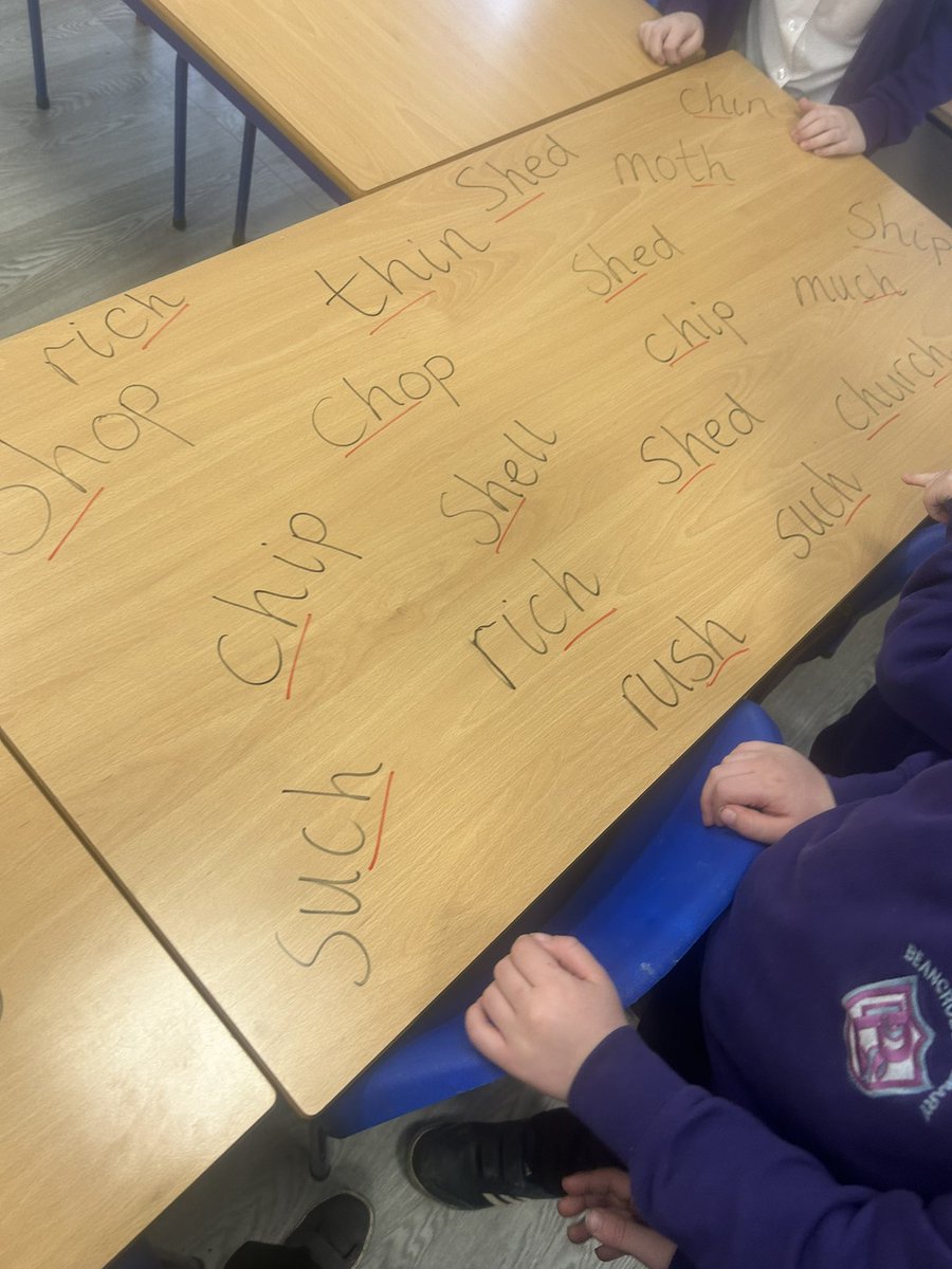 beanxmrsc's tweet photo. Confident reading and spelling of “sh,” “ch,” and “th” words! Well done P2!👏🏻@MrsSwanBX @MissMorrisonBPS https://t.co/MjXPqBdVpL