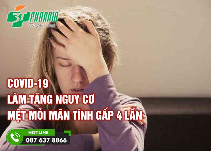 3tPharma's tweet photo. Covid-19 làm tăng nguy cơ mệt mỏi mãn tính gấp 4 lần
https://t.co/j3lb2sF9NI
#3tpharma #health #healthcare #news https://t.co/4FOzt2xA3S