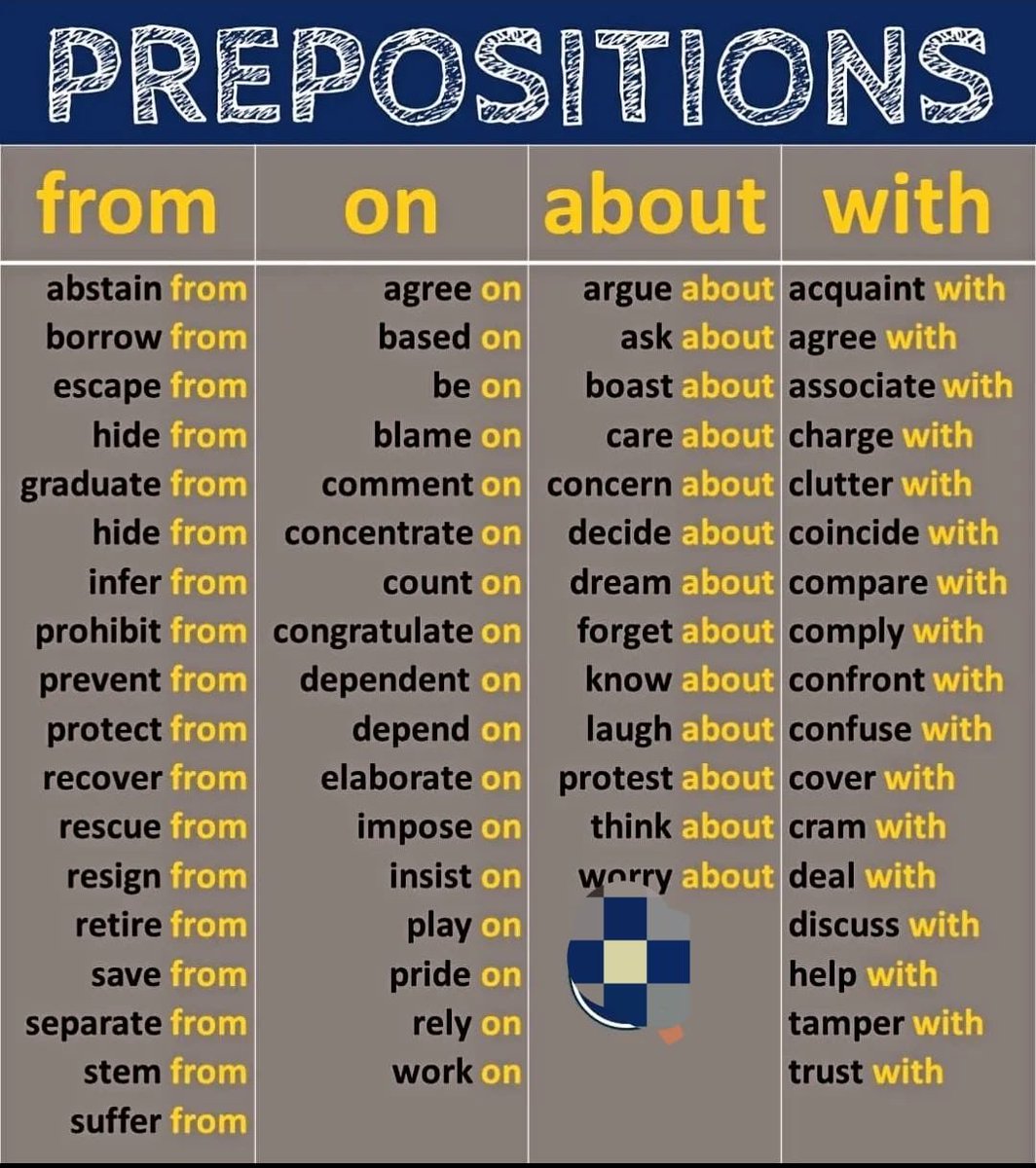 Learn English Grammar tweet media
