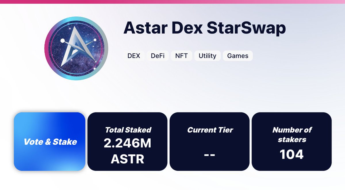 First Ai Dapp of Astar Network | $STAR Rising ✨ (@starswap) on Twitter photo It's time you put your Astar to good use
Don't miss the opportunity to take advantage of the high APR and make it into a recurring income >> portal.astar.network/astar/dapp-sta…
@Polkadto #Polkadot $DOT $ASTR #DappStaking #DeFi <a href="/AstarNetwork/">Astar Network</a> It's time you put your Astar to good use
Don't miss the opportunity to take advantage of the high APR and make it into a recurring income >> portal.astar.network/astar/dapp-sta…
@Polkadto #Polkadot $DOT $ASTR #DappStaking #DeFi <a href="/AstarNetwork/">Astar Network</a>