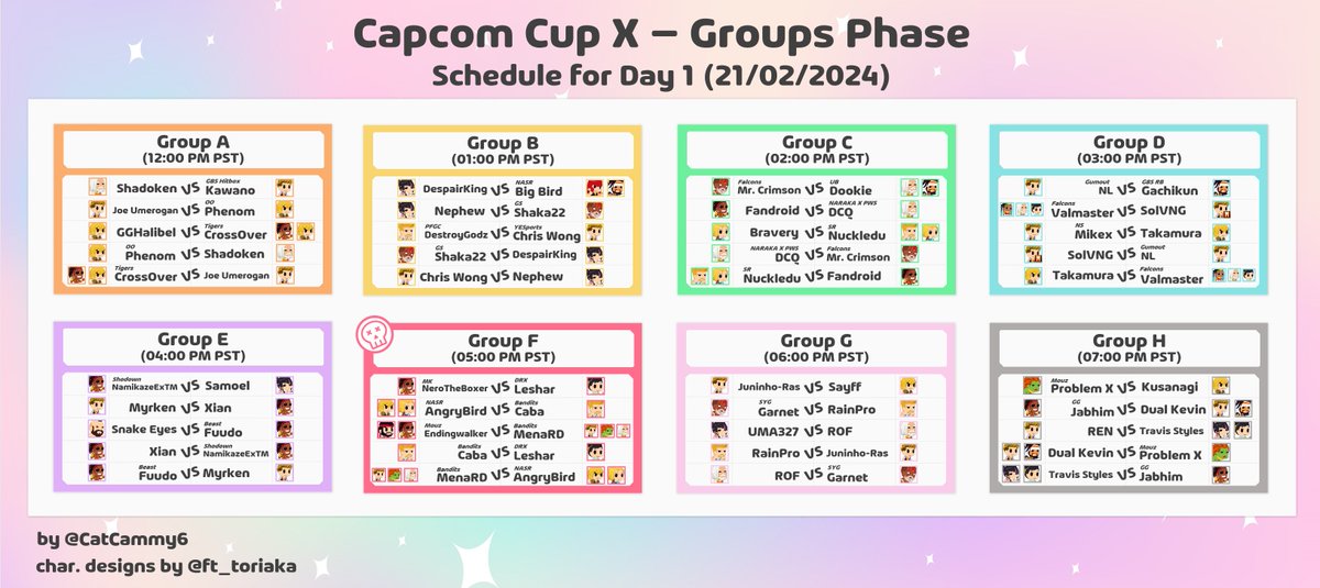 Capcom Cup X Schedule for the Day 1 of the Groups Phase! #SF6 #CapcomCup #CAPCOMCUPX #StreetFighter