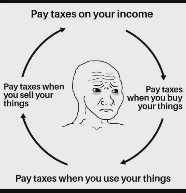 pay taxes when you die