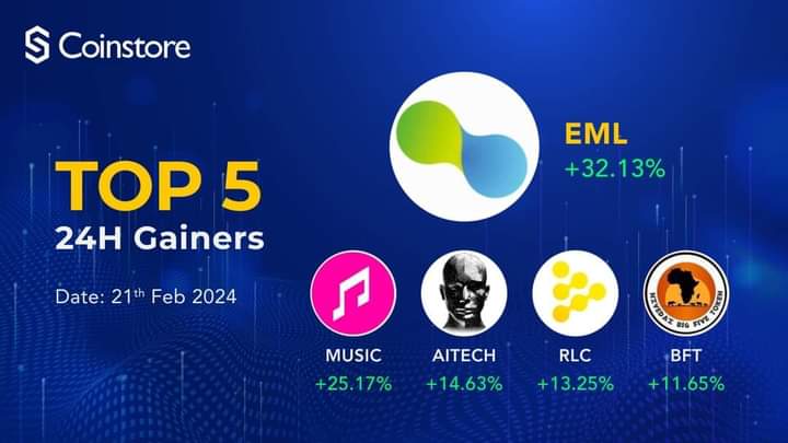 VengieZim's tweet image. I feel we have made an impact with #BFT 
We have trended in every #crypto site even exchangers that  we not listed yet.

We keep thanking God and asking for direction.

Let's get ready for #afrocentric #games