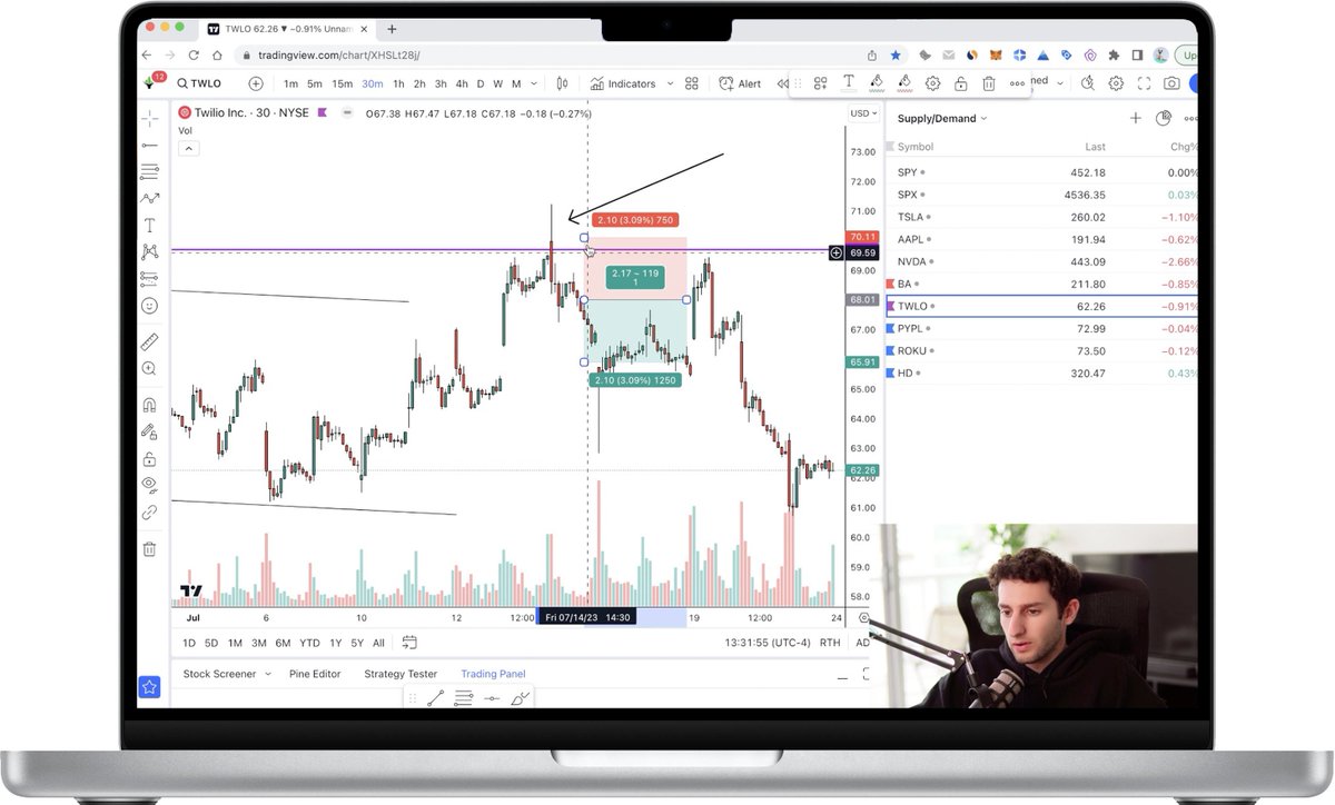 jordanfogel's tweet image. This "3 Phase System" Turned 207 traders consistently profitable in 8 weeks... while they had a 9-5 job

And I made a 100% Free training breaking down what the 3 phase system is 👇