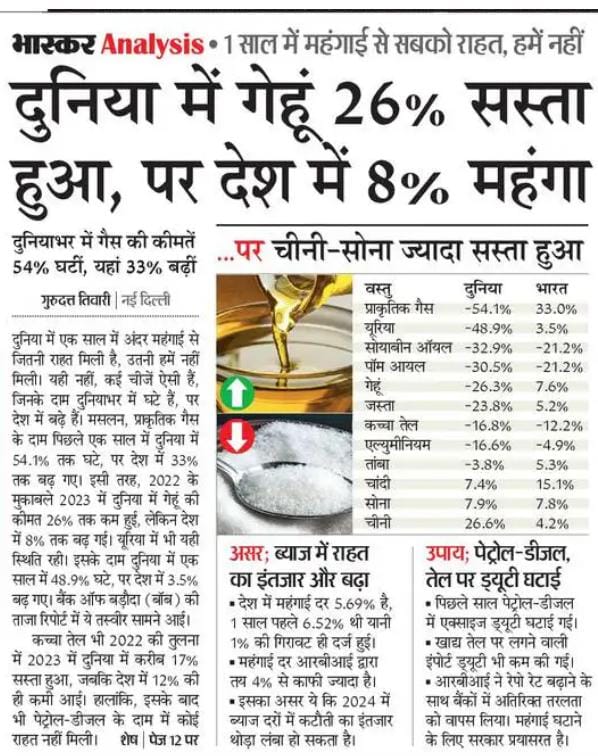 tanveerwarsi_'s tweet image. इसीलिए किसान सड़को पर हे.....
"फलाने हैं तो मुमकिन है".......!
#Formerprotest