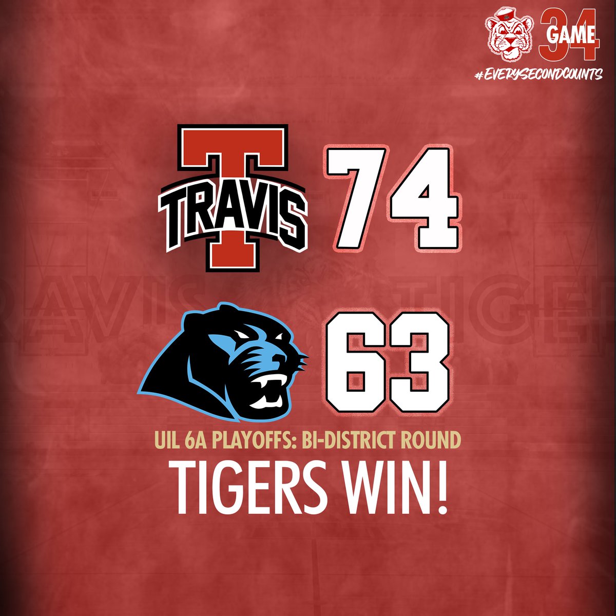 TravisHoops's tweet photo. Tigers w/ the Bi-District win over Paetow! Advance to Area round, play winner of Bellaire/ Jersey Village. So proud of these guys, they deserve this for all they’ve done for 4 years.

Congrats to ⁦@jaymack_01⁩ on his l000th point tonight! Such an amazing young man&amp;player. https://t.co/3IByUlx6b7