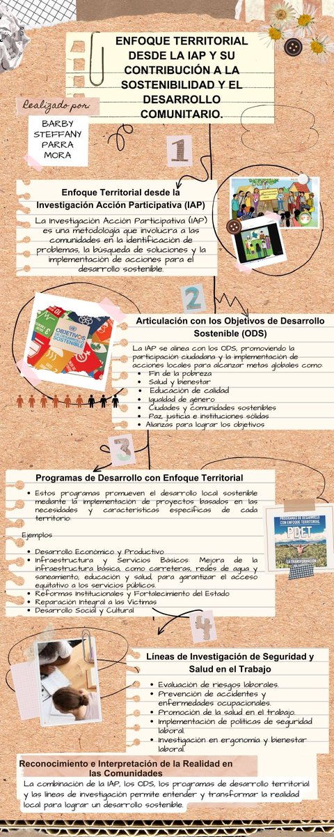 Barby Parra tweet media