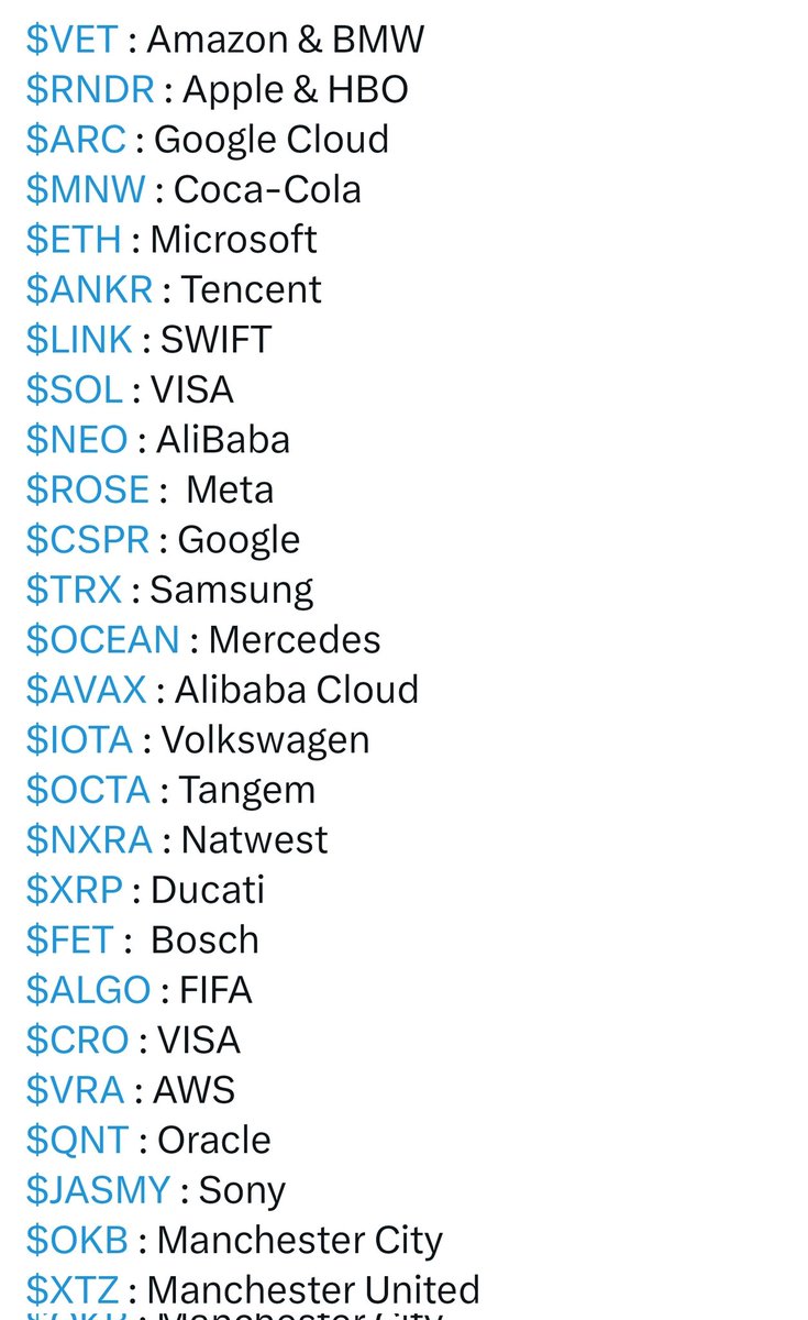 I’ve listed the Biggest Partnerships of #Altcoins and Brands that will make you a Millionaire this year. 🎯🚀

#Altseason #BTC    #Binance    #Crypto #Bullrun2024 #XRP #mnw #Ethereum #QNT