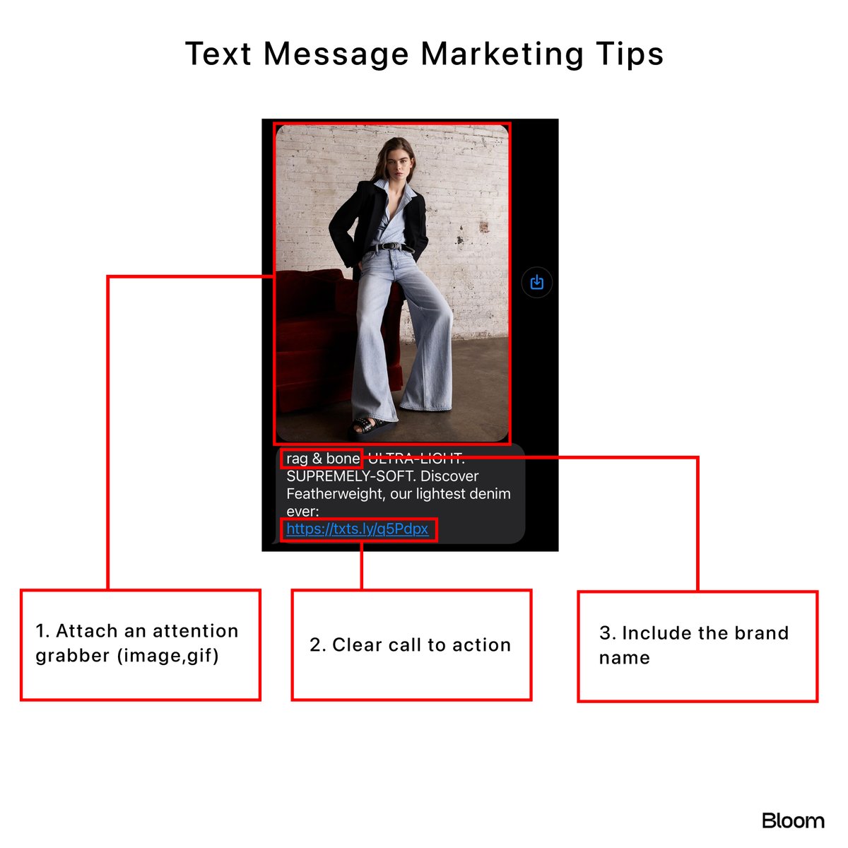 Bloom tweet media