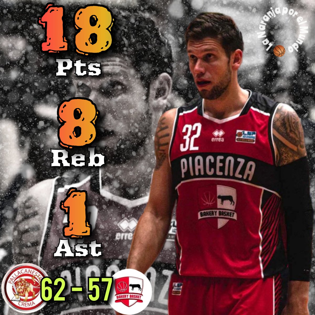 La Naranja por El Mundo tweet media