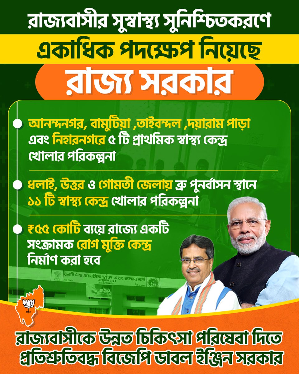 BJP4Tripura's tweet photo. ত্রিপুরাবাসীর সুস্বাস্থ্য সুনিশ্চিতকরণে একাধিক পদক্ষেপ নিয়েছে বিজেপি ডাবল ইঞ্জিন সরকার।
#ModiManikSaharSarkar https://t.co/yzvZQ2JpCf