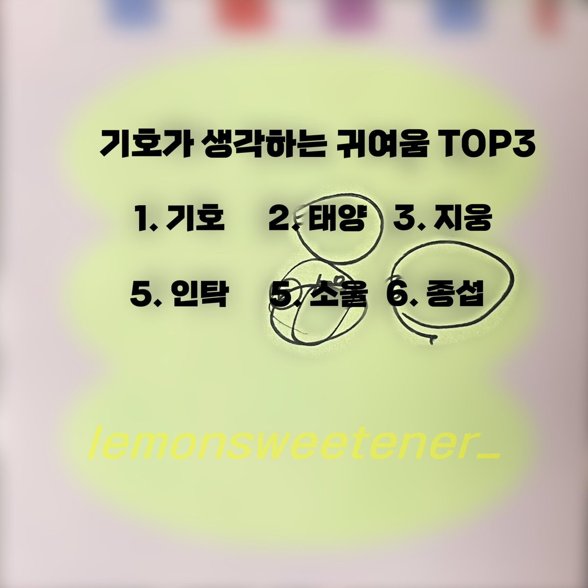 lemonsweetener_'s tweet photo. 본인이 생각하는 귀여움 TOP3

기호 -> 소울 종섭 태양
지웅 -> 소울 지웅
소울 -> 인탁 지웅 태양
종섭 -> 소울 태양 종섭

최태양 하쿠쇼타 공동1위로 피언하모니 대표 귀요미가 되신 거 축하드립니다 👏 https://t.co/IFVewr06d3
