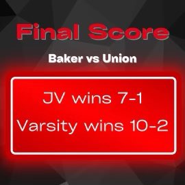 Wildcat Baseball (@bchsbaseball1) on Twitter photo 