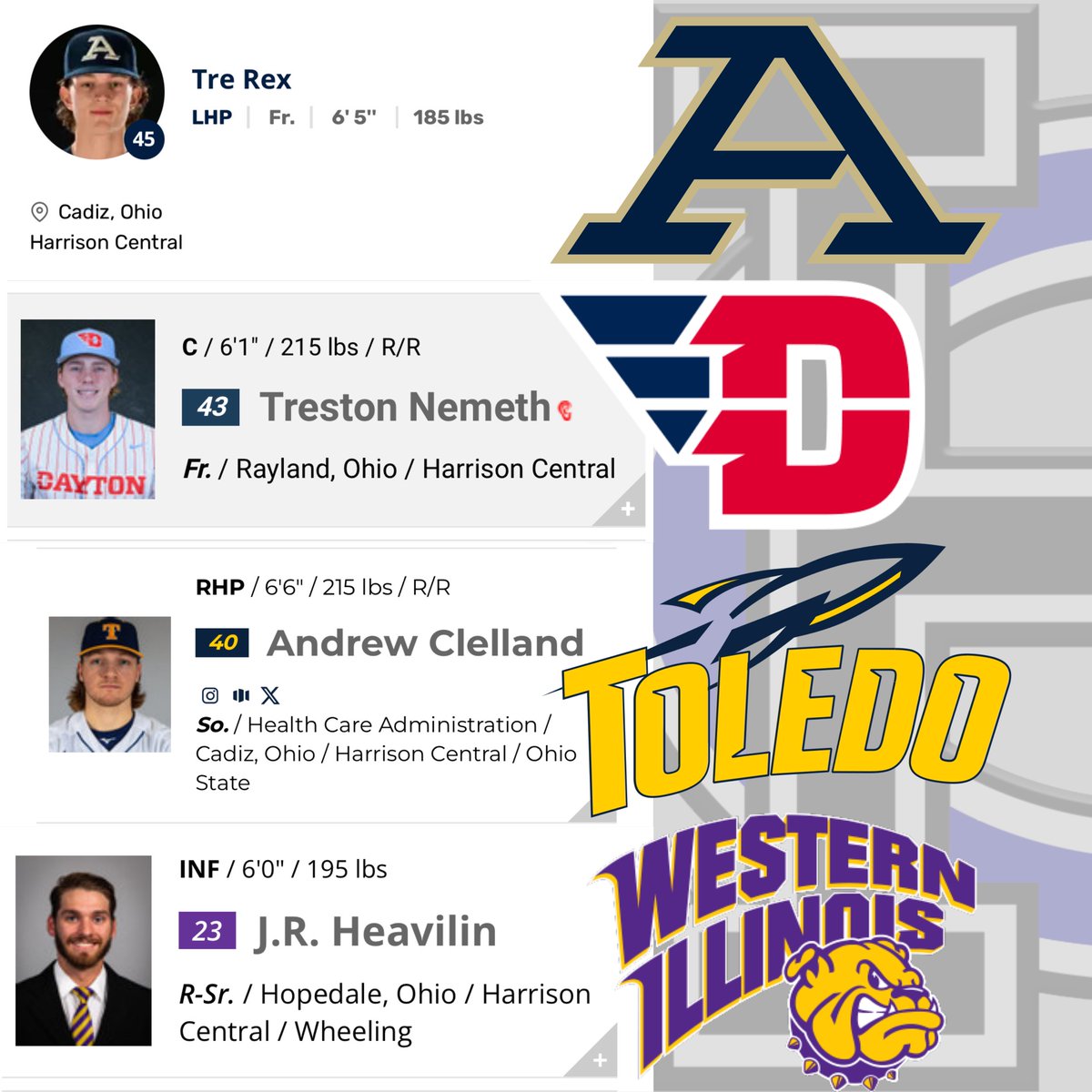 Harrison Central Baseball tweet media