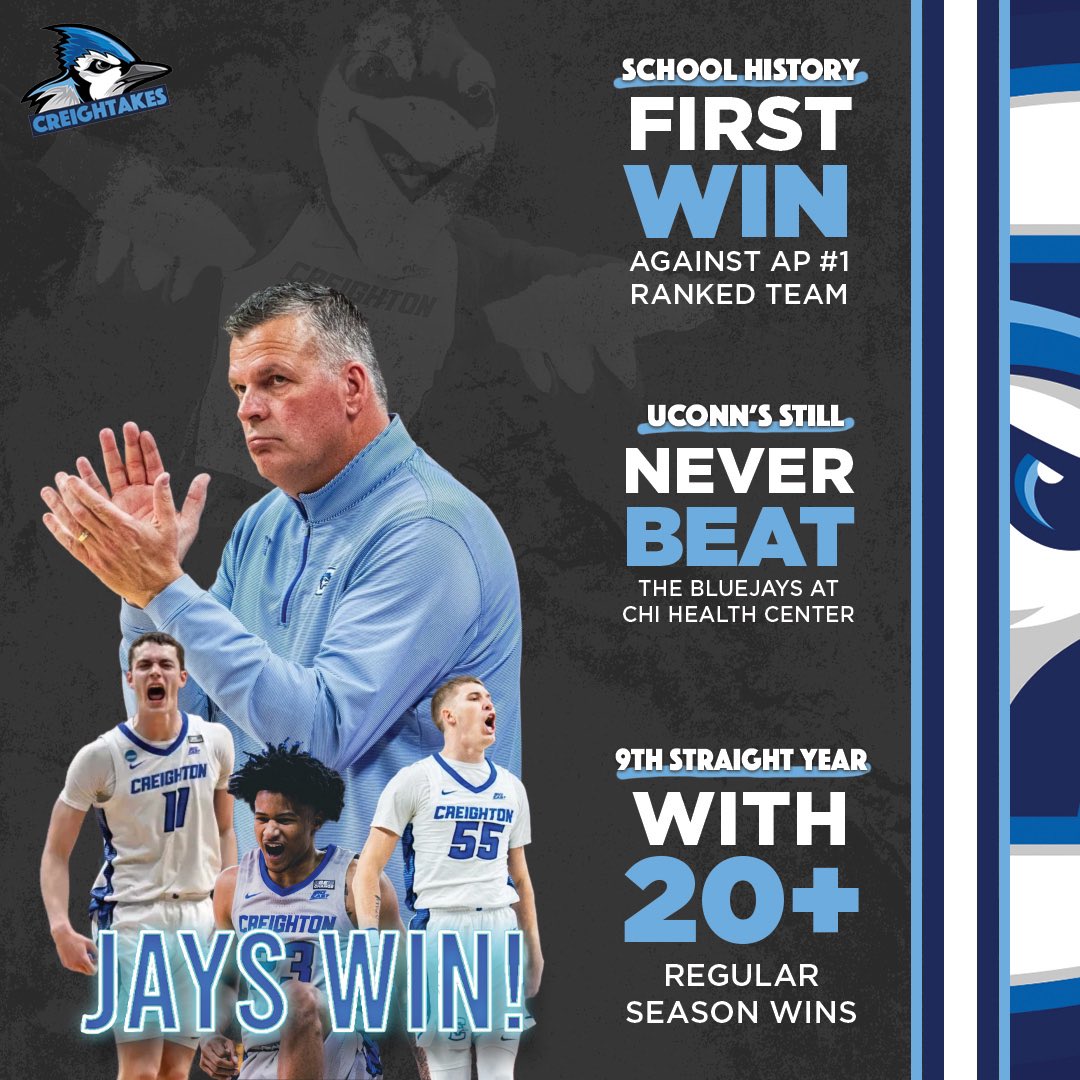 CreighTakes's tweet image. JAYS WIN!! JAYS WIN!! JAYS WIN!!🔵⚪️

CREIGHTON TAKES DOWN #1 UCONN. 

A PUBLIC SERVICE ANNOUNCEMENT: OMAHA IS ONE OF THE TOUGHEST PLACES TO PLAY IN THE NATION🔥

ROLL DAMN JAYS🔵⚪️