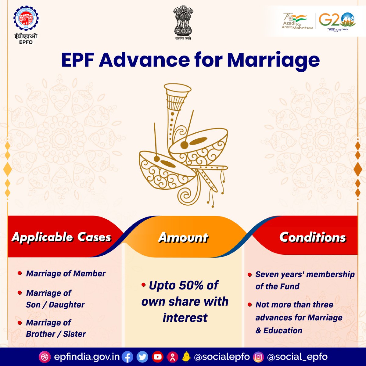 epforohtak's tweet photo. Ease your loved one’s wedding expenses with non-refundable marriage advance. You can have financial support for this joyous occasion from EPF to celebrate it. #EPFAdvances #MarriageAdvance #EPFO #EPF #EPS #PF #HumHaiNa #EPFOwithYou #पीएफ #ईपीएफ #ईपीएफओ https://t.co/x6QMj8Lv2F