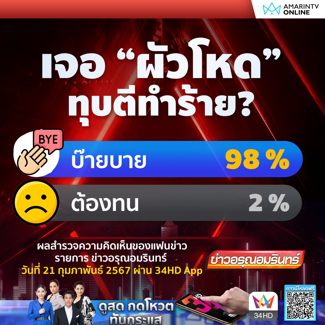 ทนเพื่ออะไร??? 
ทุกคนย่อมมีเหตุผล????
#น้องนุ่น
#น้องนุ่น