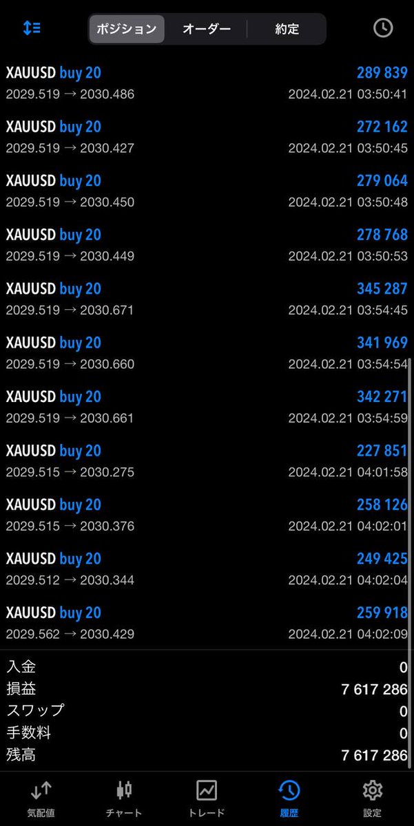 Negi347's tweet image. な？言ったろ？🔥

#GOLD ロング利確
＋7,万617,286円

FOMC等,注目指標を
控えている難解相場の中

エントリー,進捗
完全公開して全員稼がせました

利確リプ絶対して下さい！

次の先出し配信は
『いいねとRT』した人だけ

@Negi347 フォロー確実に

#ETH Nvidiaアマゾン
＋7万円SMY STRK特定口座