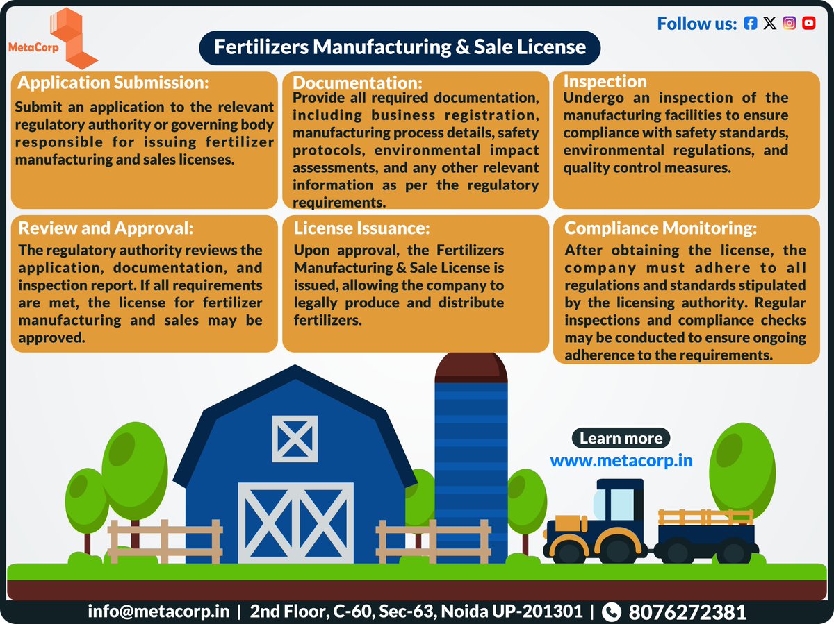 metacorpcons's tweet photo. Fertilizers Manufacturing & Sale License #metacorp #pollutioncertificate #cdsconoc #Drugslicense #cgwanoc #hwranoc #upgwdnoc #environmentaudit #wateraudit #eiaec #moefnoc #groundwaternoc #aerbcertificate #fertilizerlicense
visit here for more info:- https://t.co/GccGp5Y2xQ https://t.co/fns31HqbCr
