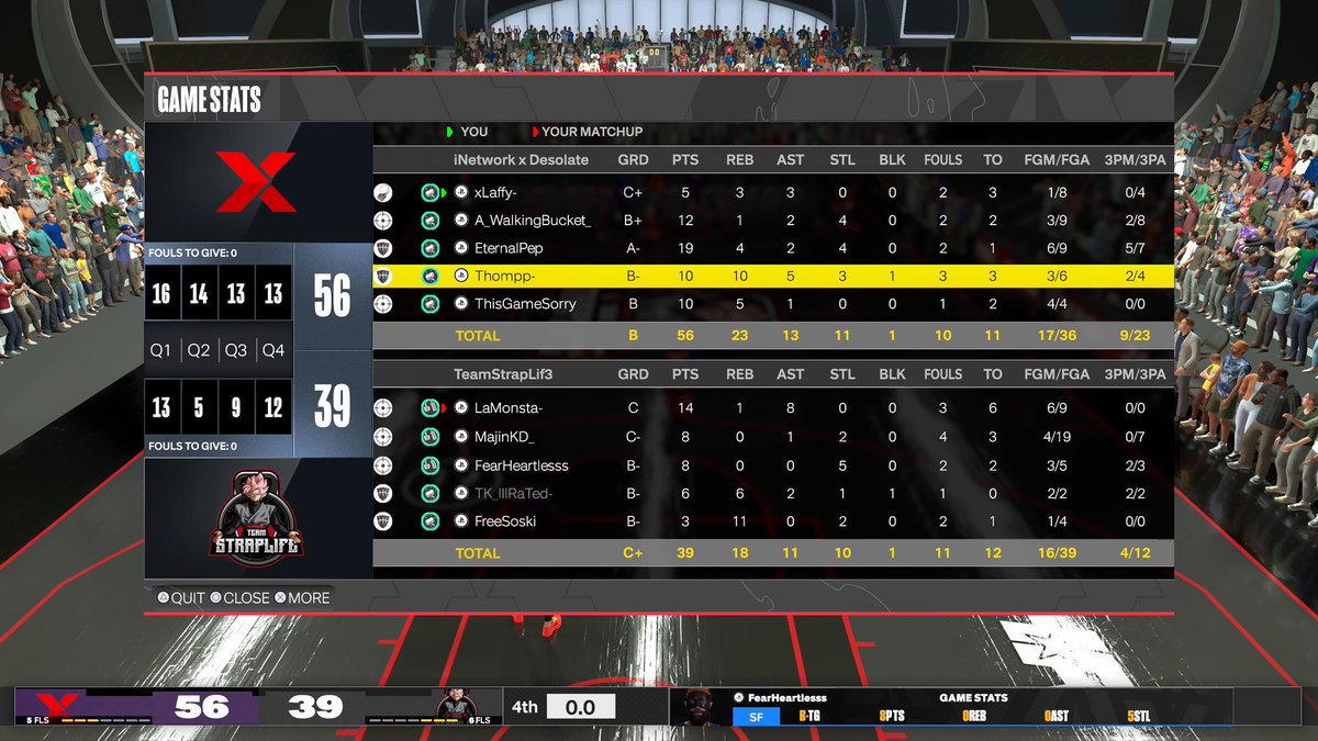 Desolate (@desolate2k_) on Twitter photo Onto Sweet 16 of <a href="/HOFLeague2K/">HOF League</a> Playoffs
<a href="/xLaffy_/">โู</a>
<a href="/_AWalkingBucket/">Cuba Gooding III</a>
<a href="/PEPSKl/">๐ซโฏ๐
๐ธ</a>
@YoungThxmp
@RezOnMars
<a href="/iNetworkSports/">iNetwork</a> <a href="/iNetworkXFactor/">iNetwork X Factors</a> @youFamousEnough <a href="/2kCompGames/">Jelani Mitchell</a> <a href="/DUNKLeague2K/">DUNK League</a> <a href="/Uhnite/">Unite</a> @UhniteProAm Onto Sweet 16 of <a href="/HOFLeague2K/">HOF League</a> Playoffs
<a href="/xLaffy_/">โู</a>
<a href="/_AWalkingBucket/">Cuba Gooding III</a>
<a href="/PEPSKl/">๐ซโฏ๐
๐ธ</a>
@YoungThxmp
@RezOnMars
<a href="/iNetworkSports/">iNetwork</a> <a href="/iNetworkXFactor/">iNetwork X Factors</a> @youFamousEnough <a href="/2kCompGames/">Jelani Mitchell</a> <a href="/DUNKLeague2K/">DUNK League</a> <a href="/Uhnite/">Unite</a> @UhniteProAm