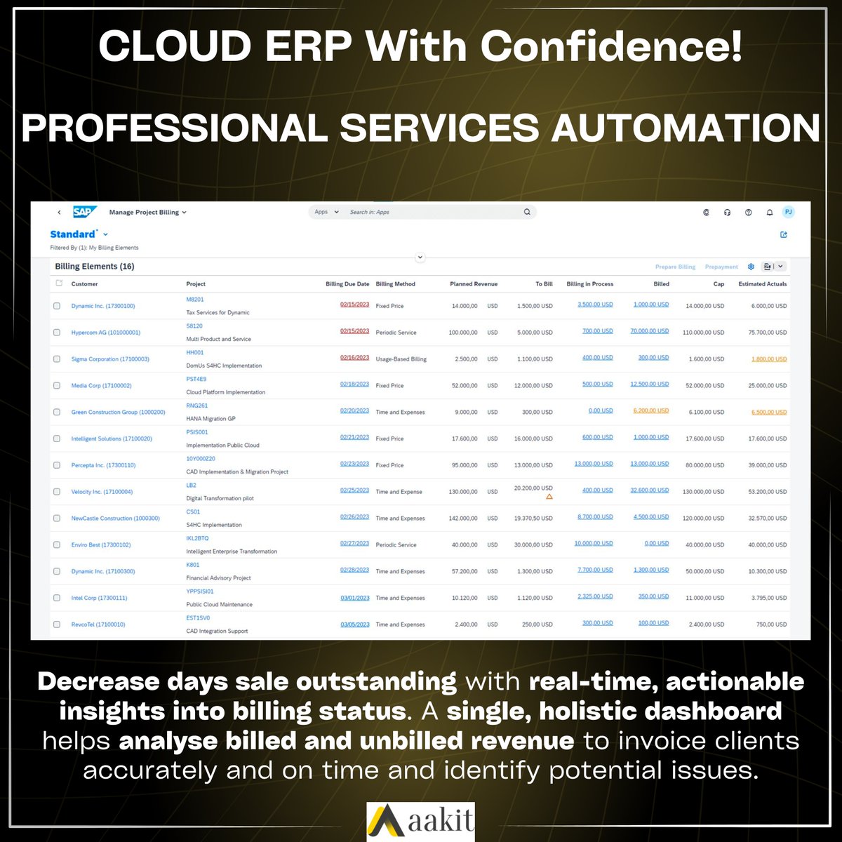 aakittech's tweet photo. SAP Professional Services &amp; Automation.

#sap #sapsolutions #saperp #professionalservices #automation #cloudsolutions #erpsolutions #cloudsolutions #saphanacloud https://t.co/fqm3dQIIzs