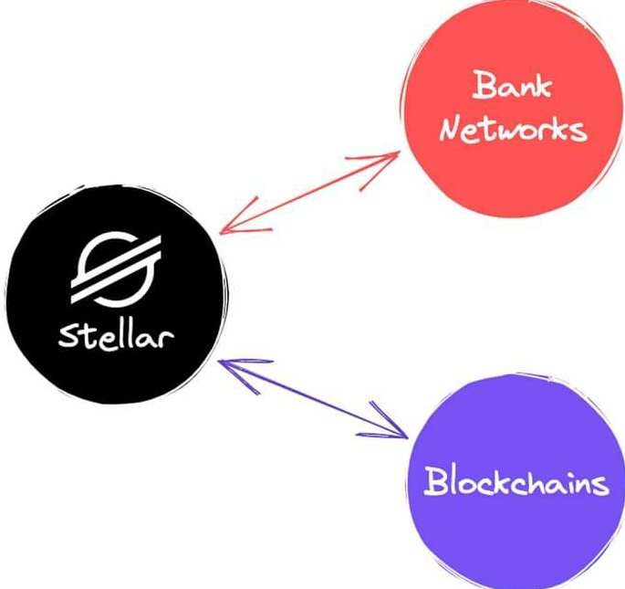 NEWS_Pii's tweet photo. Newspi 24/7🆓🌹
HISTORIC DAY #QFS PROTOCOL 20 ACTIVATED
History is in the making,And has been created
The QFS quantum financial system has just been adopted #Protocol20 It will take several weeks for all phases of Protocol 22 to be completed worldwide.This will be a glorious day https://t.co/62gQylxILw