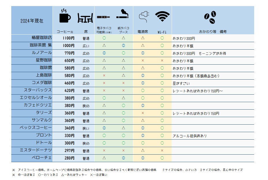 ライブドアニュース tweet media