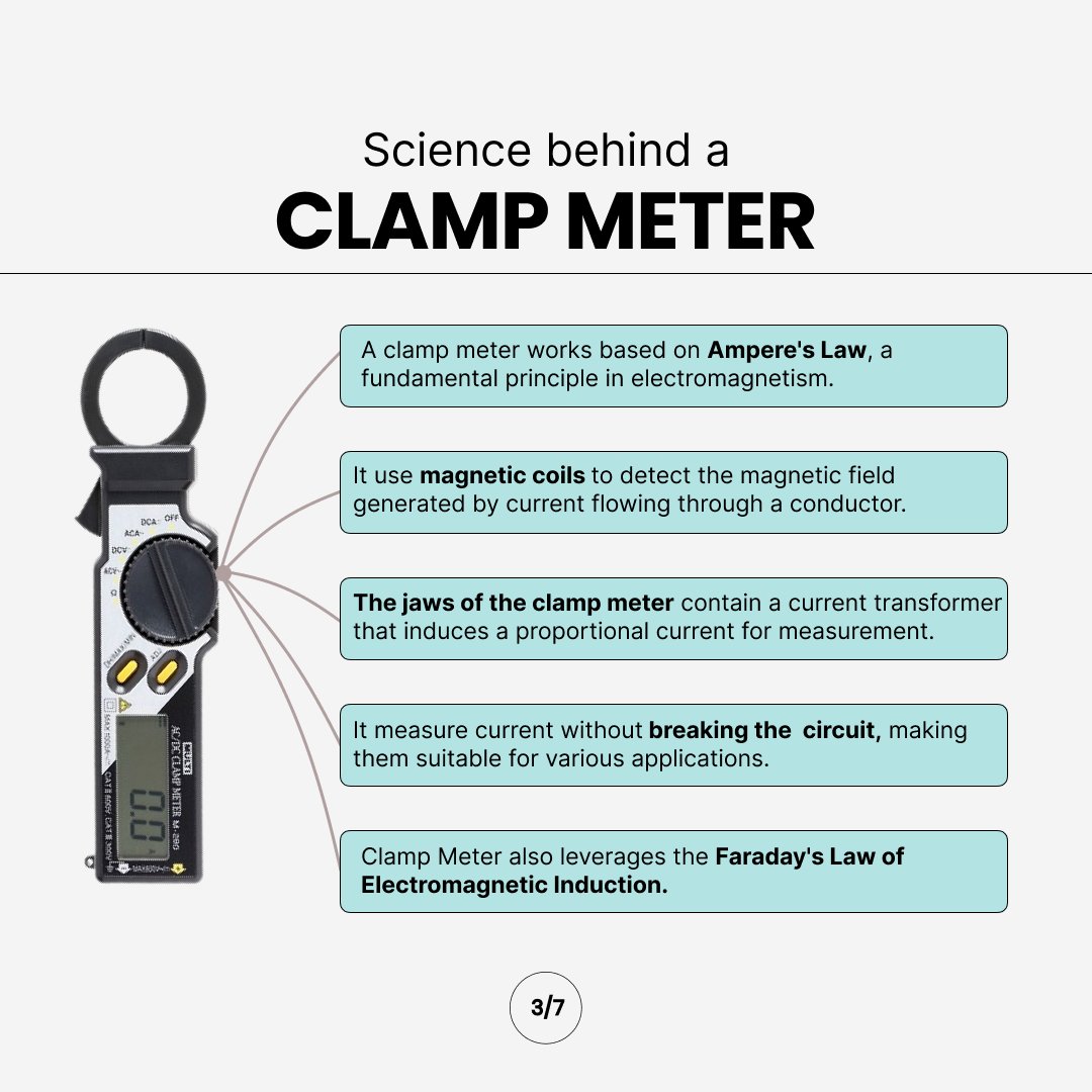 marketingtaurus's tweet photo. Timeless Precision at Your Fingertips! 🛠⚡ Our clamp meters have been trusted by professionals for years, delivering accurate measurements with ease. Don't settle for anything less than reliable performance https://t.co/GdIuaYSzpb