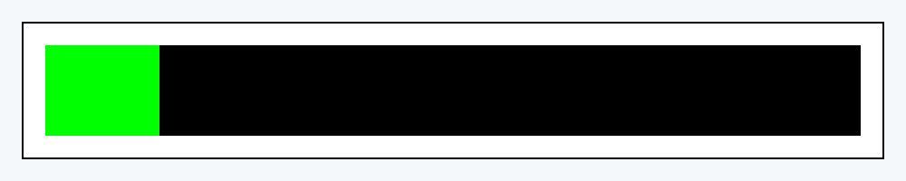 2024 is 14% complete.