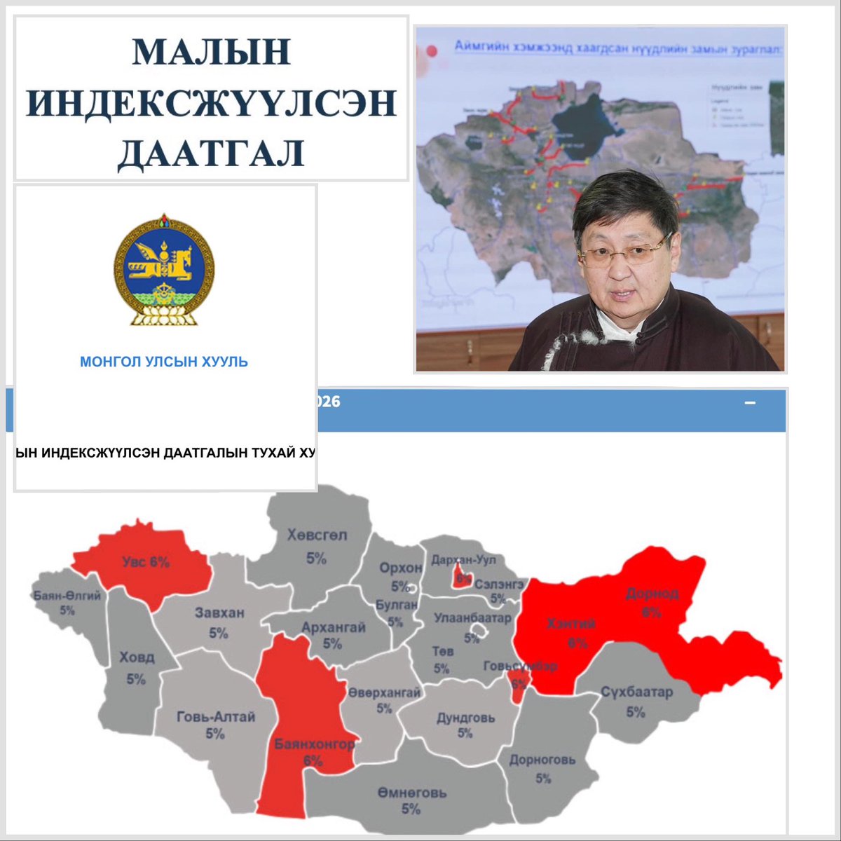 Зудаас “зайлах” зөв аргын нэг бол ДААТГАЛ. Анх 2006 онд Малын индексжүүлсэн даатгалыг (МИД) Дэлхийн Банкны дэмжлэгээр Ч.Хүрэлбаатар эхлүүлсэн. Төслийн санаачлагч, зохицуулагч нь тэр. Баянхонгор, Хэнтий, Увс аймгаас төслийг эхлүүлсэн. Одоо бүх аймаг хамрагдаж байгаа. 2014 онд