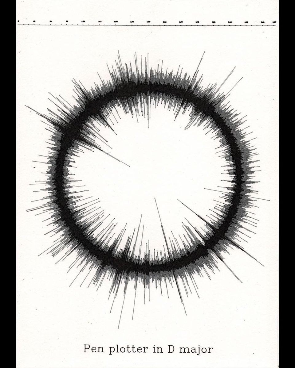 uunatek's tweet image. Artist: @danielrondulha Plot Party week by @penplotart with iDraw Pen Plotters from UUNA TEK.
#plotparty #plotparty2023 #idrawpenplotter