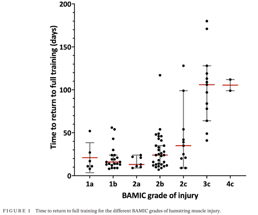 Rod Whiteley tweet media