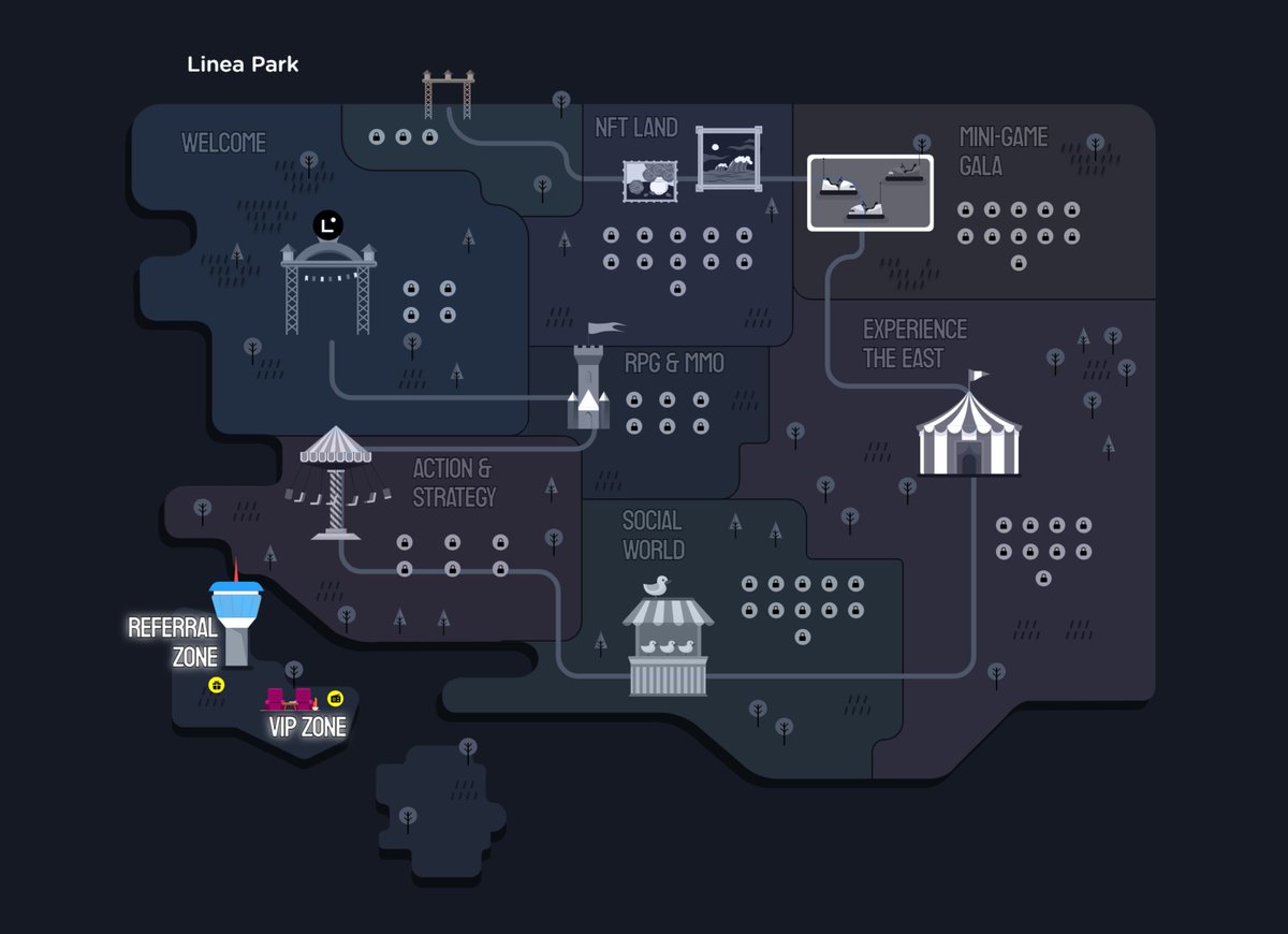 🪂 Linea Park is now live!

Participating is a GUARANTEED move to accumulate LXPs for the upcoming Linea airdrop.

🔗 Link: layer3.xyz/linea-park/?re…

• Completion of POH is required.
• Mainly consists of game-based quests.
• Total 6 projects involved