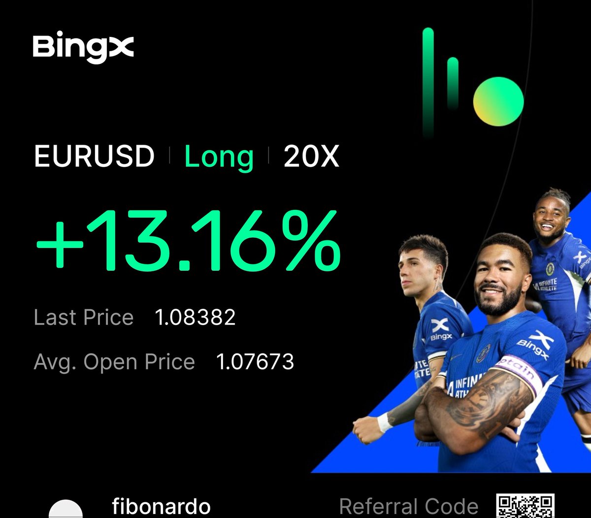 fibonardo's tweet photo. Bizim #mession | @Kriptomessi FX grubumuzda da yeşiller meydana çıkmaya devam ediyor 🤜🏻🤛🏻
#EURUSD #ForexMarket #Crypto #Bitcoin #feeespin #rolling 😂 https://t.co/ZBdTCk7yFi