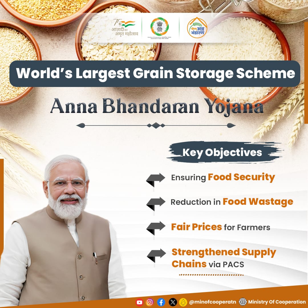 The world's largest #GrainStorage scheme in the Cooperative Sector, fostering India's food security, is benefiting millions of affiliated farmers.

Discover here the scheme's objectives!

#SahakarSeSamriddhi
#AnnBhandaran
#EmpoweredPACS