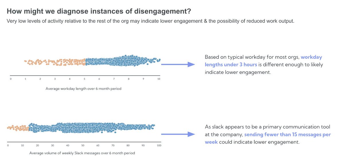 David Green tweet media