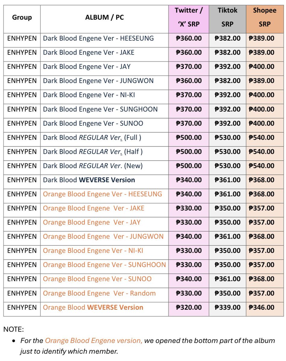 WTS / LFB Onhand
Sealed ENHYPEN Albums

💙= DARK BLOOD
🧡= ORANGE BLOD

Weverse: 
💙₱340 🧡₱320

Engene Version:
•Heeseung / Sunoo / Jungwon
💙₱370 🧡₱340
•Jay /Jake /Sunghoon /Ni-ki 
💙₱360 🧡₱330

Reg ver 💙Half /Full/New ₱500

ALL IN+ LSF
🗒️OF: cognitoforms.com/UriBepeu/UriBe…