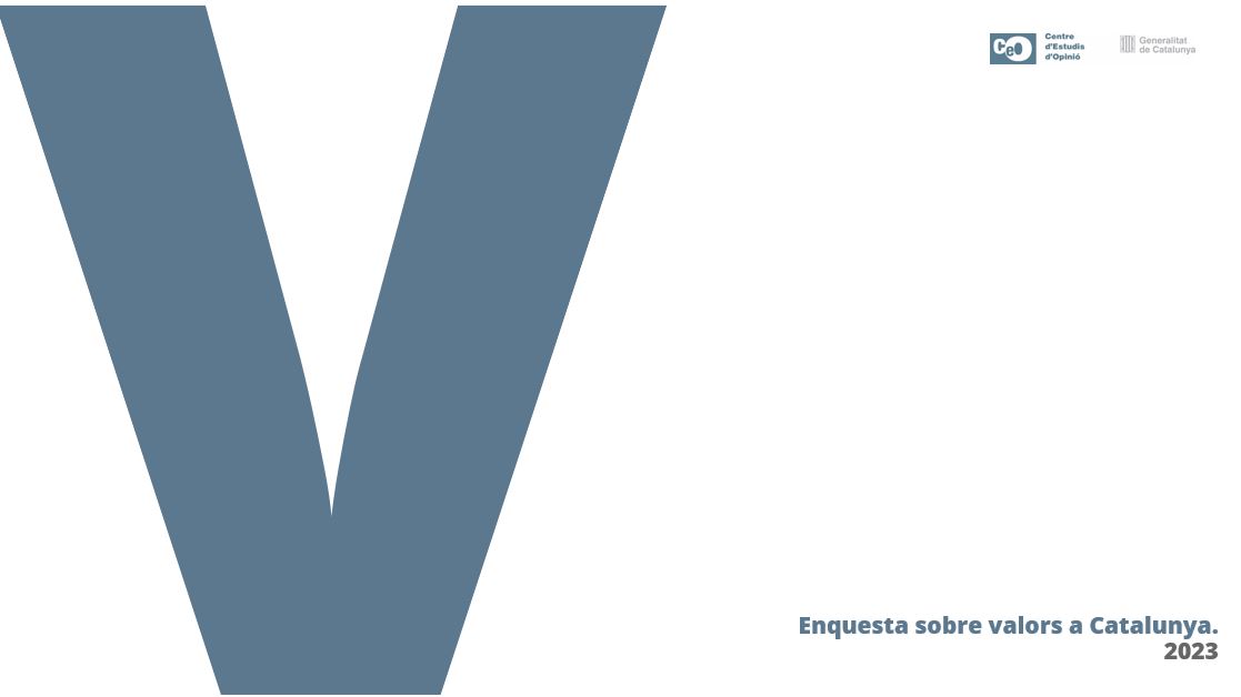 📊 El @ceopinio publica l'Enquesta sobre #valors a Catalunya per conèixer l’evolució dels valors de la ciutadania. Hi ha preguntes sobre la visió de la vida, justificacions morals, valors humans i econòmics, immigració i gènere, entre d’altres #dadesCEO👉ceo.gencat.cat