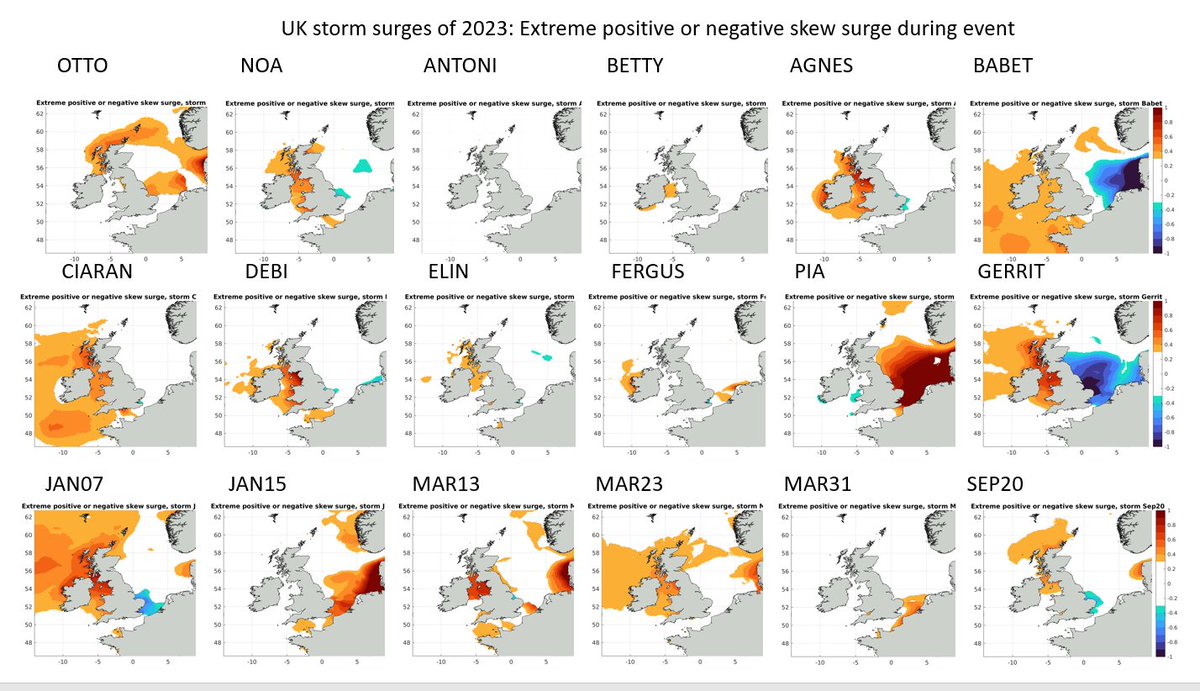 What a stormy winter we are having! @JoWilliamsUK from @NOCnews has produced NEMO model simulations of the storm skew surges validated by data from the UK Tide Gauge Network 🌊 Find the data here: bodc.ac.uk/data/hosted_da…… @metoffice #UKtidegaugenetwork