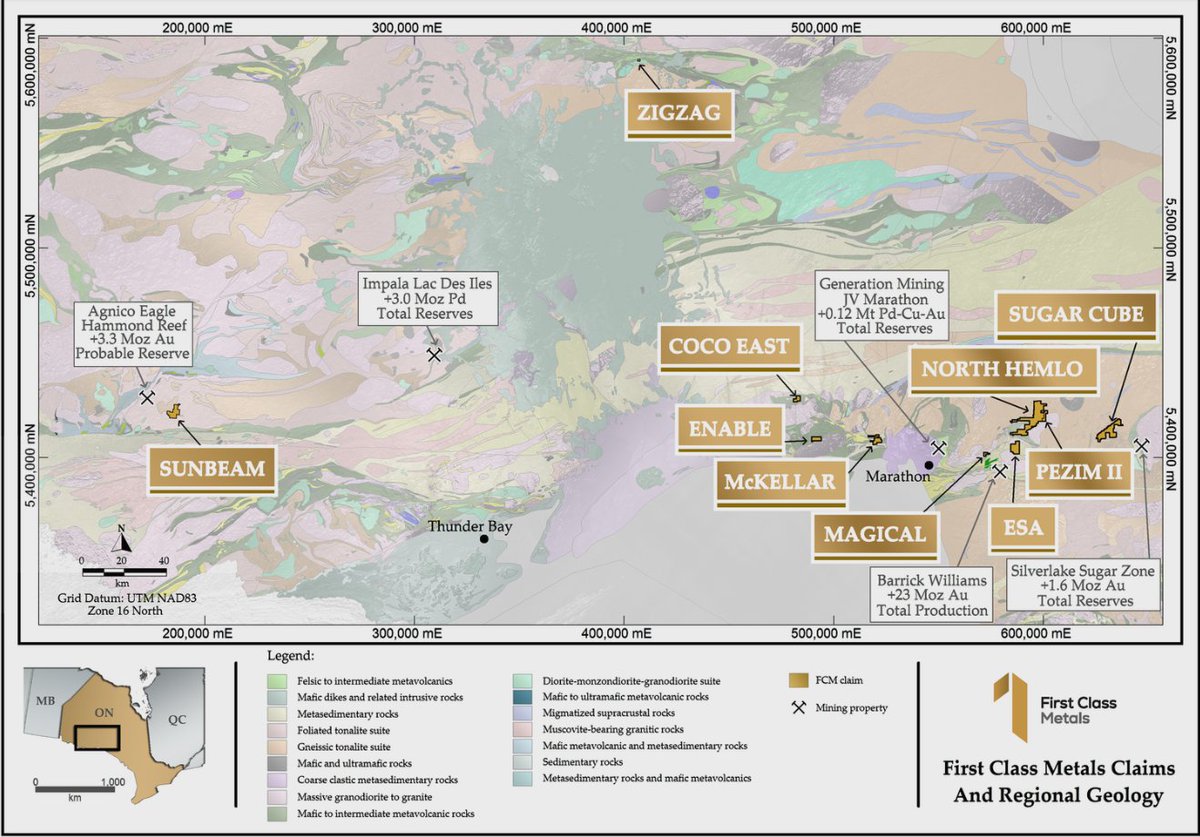 CityGirlTrader's tweet photo. #FCM @FirstClassMetal #wn9
IPO 10p current sp fallen to 4p due to large seller, time to look at this now, if you haven't already!
Seller out!!
Massive opportunity to buy very low!
๐ฅ Zigzag #Lithium Project - Assays due very soon, expressions of interest already received
Historical surface sampling has also reported values of up to 1.68% #Li2O
Zigzag rns: https://t.co/3rLxyf8v49
Zigzag report: https://t.co/6dntMhwj2Y
๐งจ Sunbeam Gold Project - historical high grade and shallow - high grade gold assays up to 18.8 g/t gold (Au) / 0.3m
Sunbeam rns: https://t.co/XcsornJZRd
Sunbeam report: https://t.co/FHHoKP9oHB
๐ Just two of the Big Four reasons to invest in @FirstClassMetal in Ontario @SmallCapCanada
Big FOUR report: https://t.co/2m4pEXiEFR
And four out of many permitted projects in the portfolio:
FULL COMPANY PRESENTATION Q1 2024 - https://t.co/CKIML0pXBK