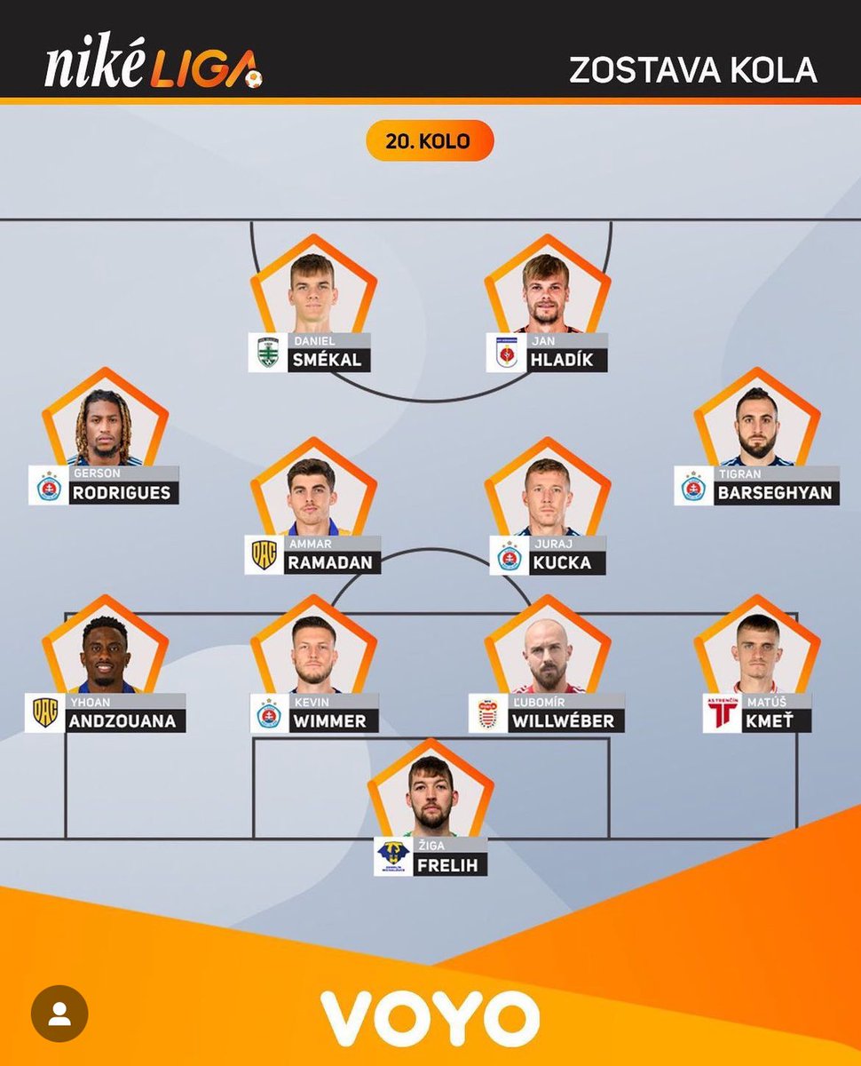 another day in the office