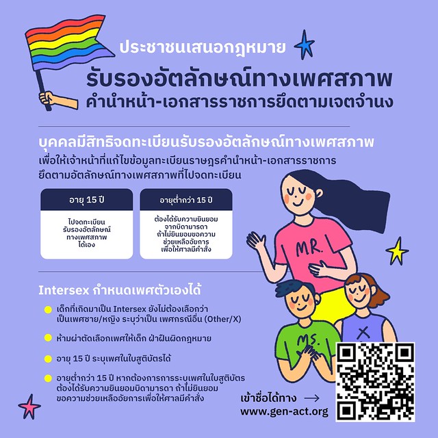 iLawClub #เขียนรัฐธรรมนูญใหม่ tweet media