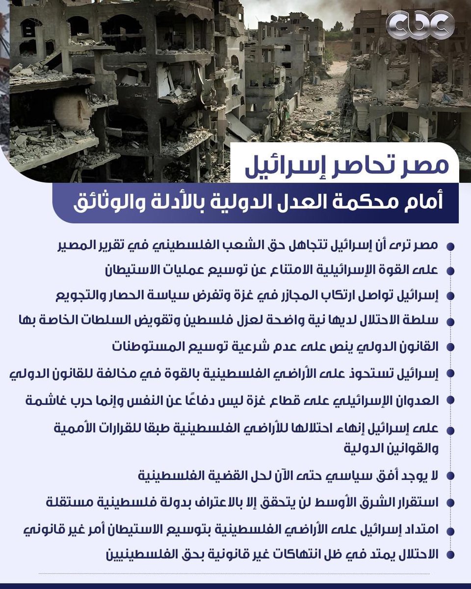 مرافعة مصرية امام محكمة العدل الدولية في لاهاي

مصر أمام محكمة العدل الدولية: #إسرائيل تواصل ارتكاب المجـ ـازر في غزة وتفرض سياسة الحصار والتجويع 

#من_غزة_هنا_القاهرة 
#تضامنا_مع_فلسطين