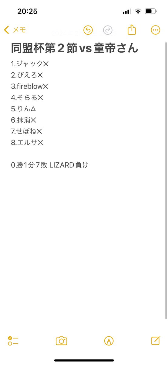 🦎LIZARD🦎 公式 tweet media