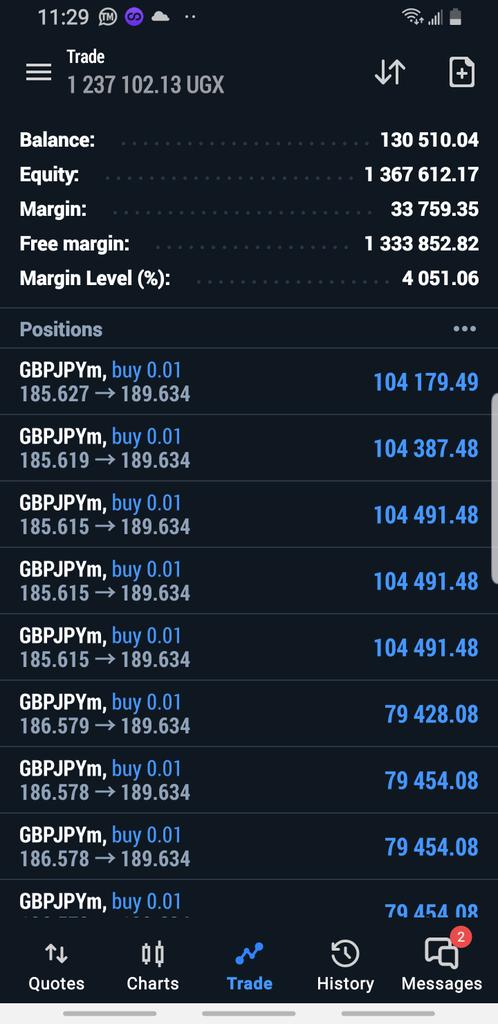 Y43003Trader's tweet photo. Holding is just wooow 
Lets make money https://t.co/k2nqLfStY1